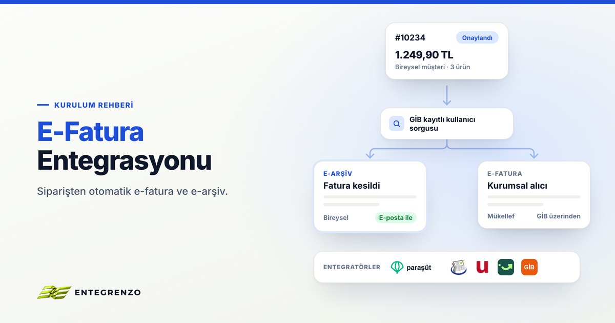 E-Fatura Entegrasyonu: Siparişlerden Otomatik E-Fatura ve E-Arşiv Kesmek