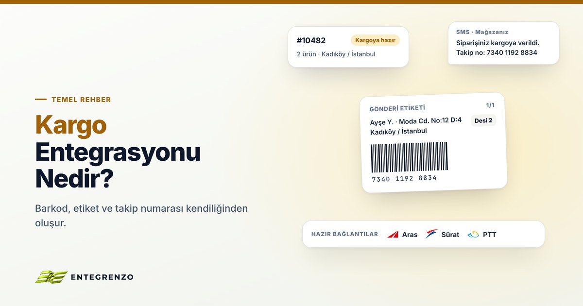 Kargo Entegrasyonu Nedir, E-Ticarette Nasıl Çalışır?