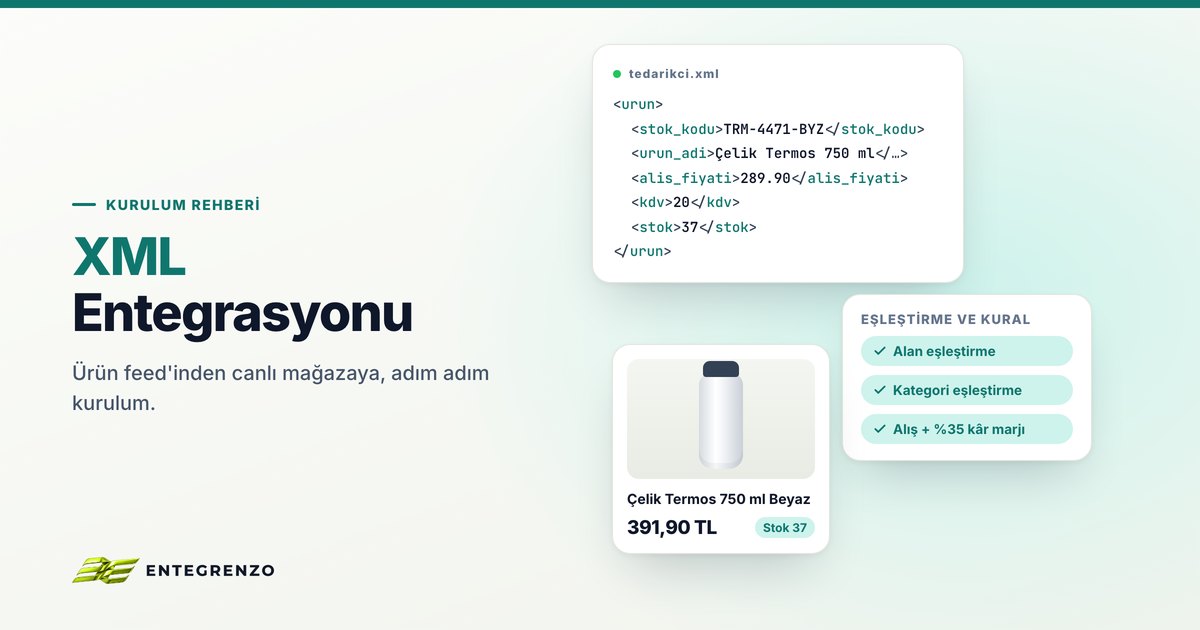 XML Entegrasyonu: Ürün Feed'inden Canlı Mağazaya Nasıl Gidilir?